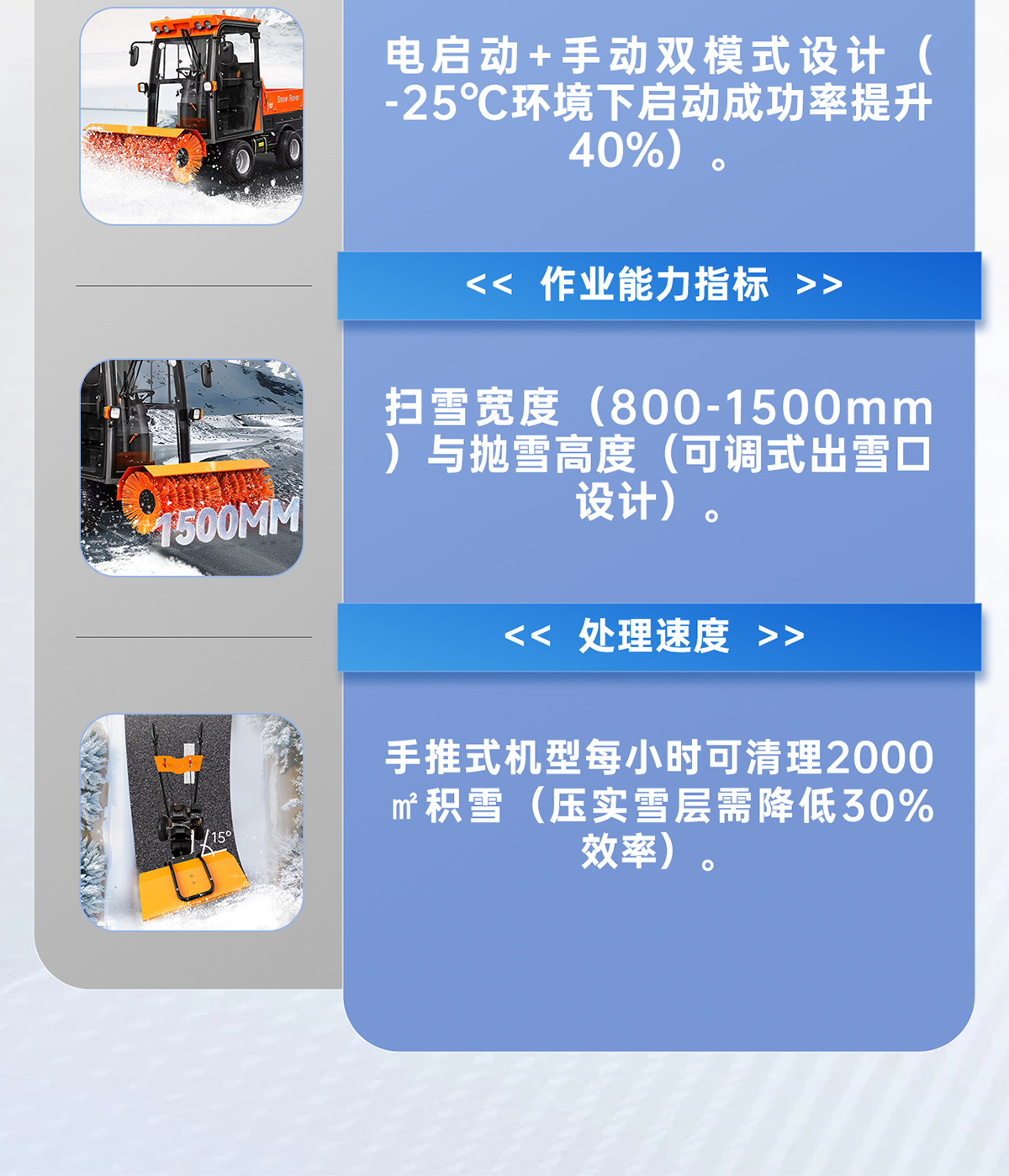 核心性能參數對比
